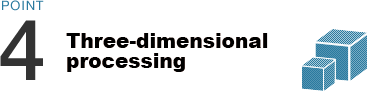POINT4 Three-dimensional processing