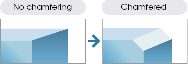 No chamfering → Chamfered